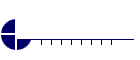 Erfahrung